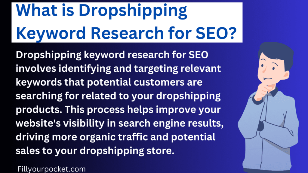 Dropshipping-Keyword-Research-for-SEO